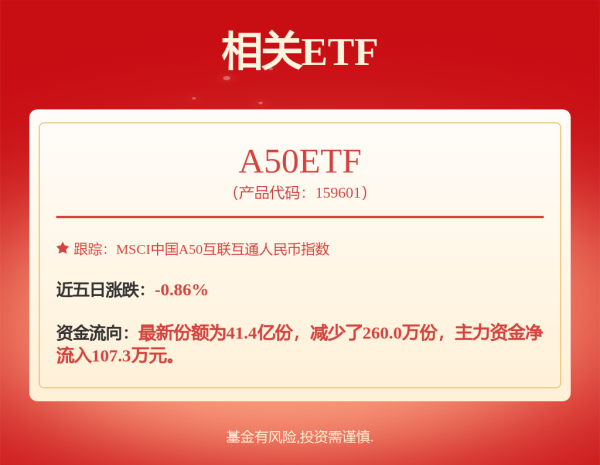 国内前十的证券公司 必看！A股市值管理50强揭晓，八成个股获机构密集“唱多”