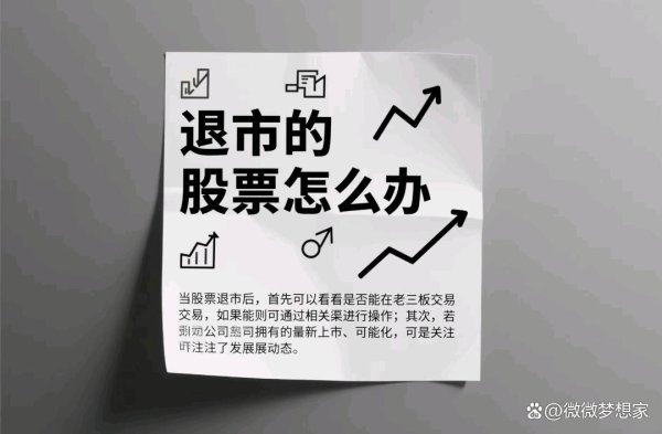 股票配资代码 退市的股票怎么办？退市股票处理全攻略：三阶段应对策略