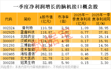炒股加杆杆的平台 萃华珠宝：持续关注金价波动 通过灵活供应链管理及产品创新平衡成本与市场竞争力
