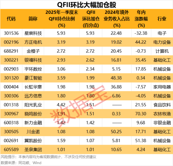 股票配资公司网 中国核电：公司获得不超4.5亿元回购股票专项融资支持